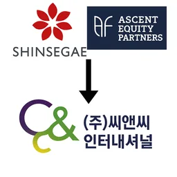 씨앤씨인터내셔널 로고