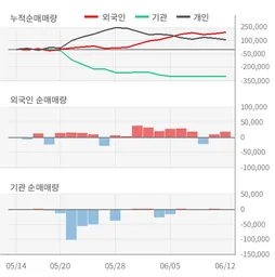 비츠로넥스텍 로고
